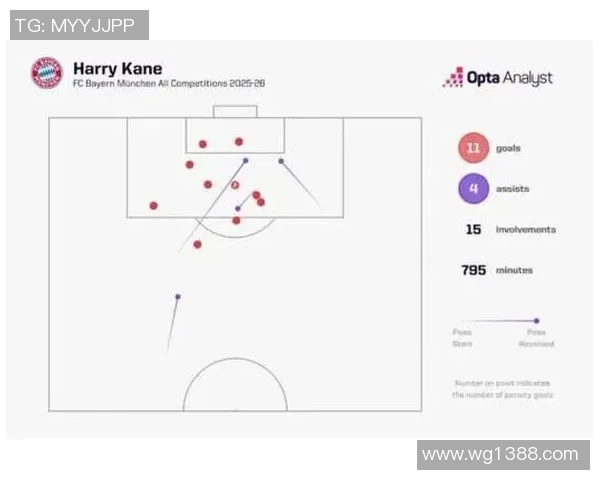 拜仁与阿森纳对决分析:战术布局与球员表现的深度剖析 拜仁与阿森纳对决分析:战术布局与球员表现的深度剖析