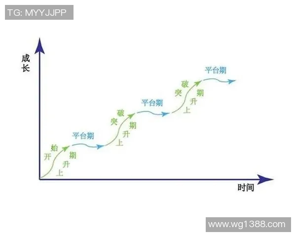 代怀博的成长之路与未来展望:从挑战到机遇的精彩旅程 代怀博的成长之路与未来展望:从挑战到机遇的精彩旅程