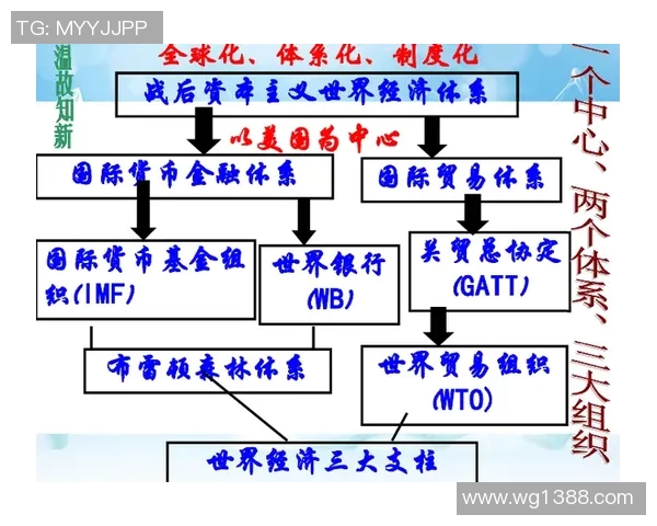 马斯特里赫特对决分析及其在欧洲一体化进程中的重要性探讨