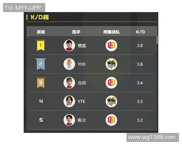 新疆与山东季后赛对决精彩回顾及比分分析